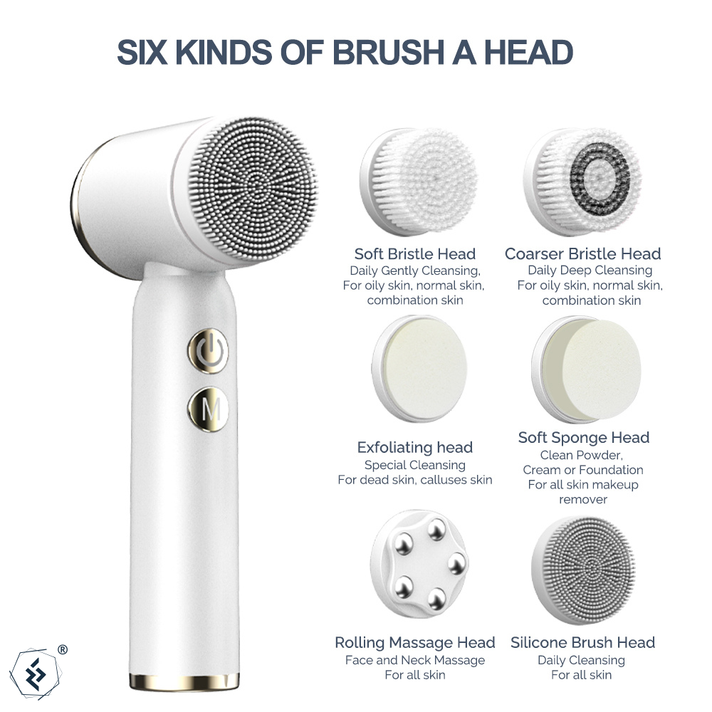 Aparat pentru curatarea si masajul tenului Evolve-x®, cu perie rotativa 360 de grade, 3 viteze, masaj facial, exfoliere, rezistent la apa, cu 6 capete incluse, display LED si acumulator, alb [2]