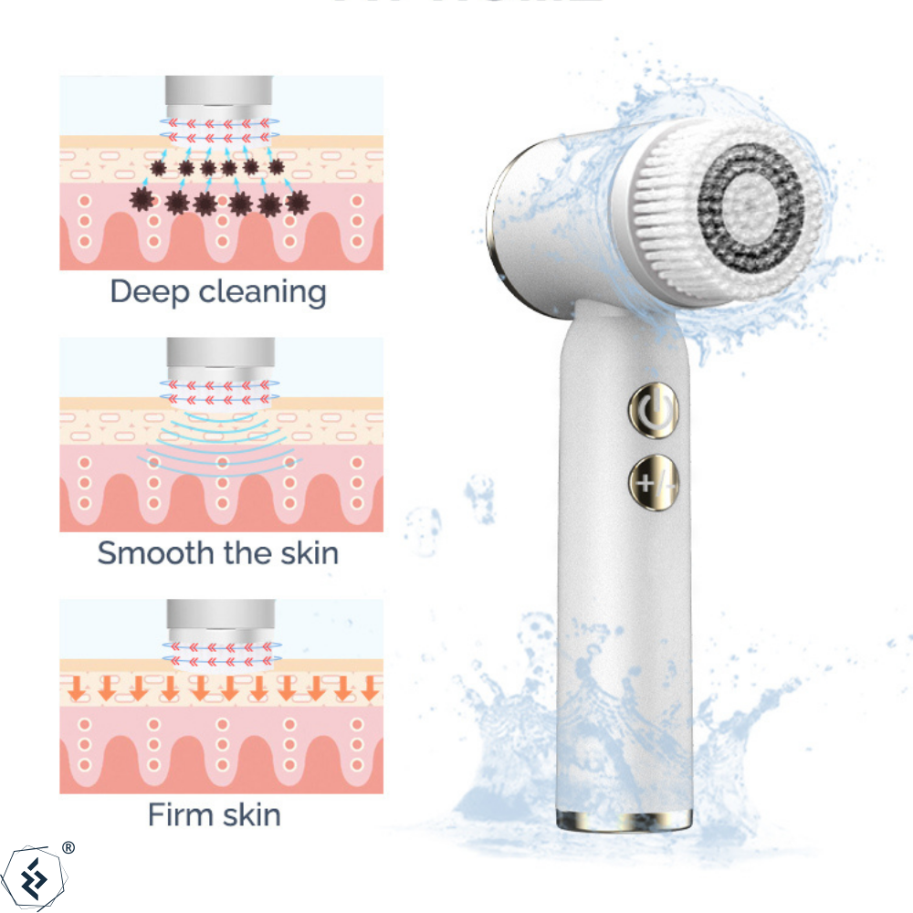 Aparat pentru curatarea si masajul tenului Evolve-x®, cu perie rotativa 360 de grade, 3 viteze, masaj facial, exfoliere, rezistent la apa, cu 6 capete incluse, display LED si acumulator, alb [5]