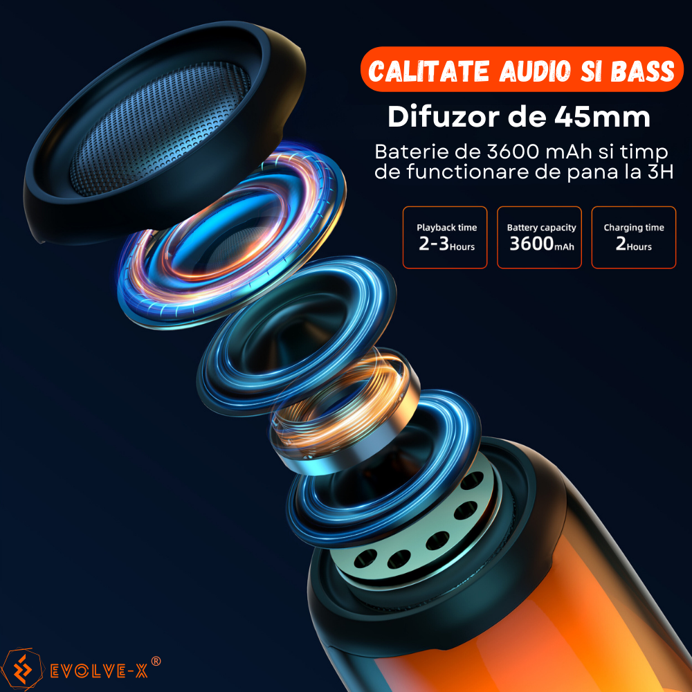 Boxa portabila Evolve-x® QERE Pulse, Lumini RGB 360°si efect de flacara, Bluetooth 5.3, Rezistenta la apa IPX5, Slot USB si card MicroSD, acumulator 3600 mAh, Negru [4]