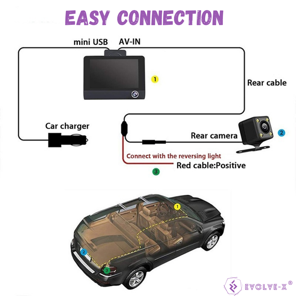 Camera tripla Auto DVR Evolve-x® 1080p, Display IPS 4 inch, Unghi de inregistrare170°, Senzor gravitational, Detectarea miscarii, Camera marsarier, Night Vision, Suporta card MicroSD pana la 64GB, Neg [4]