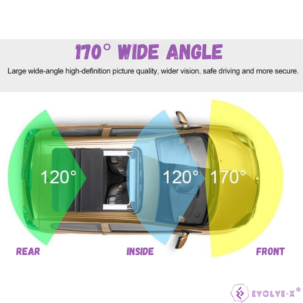 Camera tripla Auto DVR Evolve-x® 1080p, Display IPS 4 inch, Unghi de inregistrare170°, Senzor gravitational, Detectarea miscarii, Camera marsarier, Night Vision, Suporta card MicroSD pana la 64GB, Neg [9]