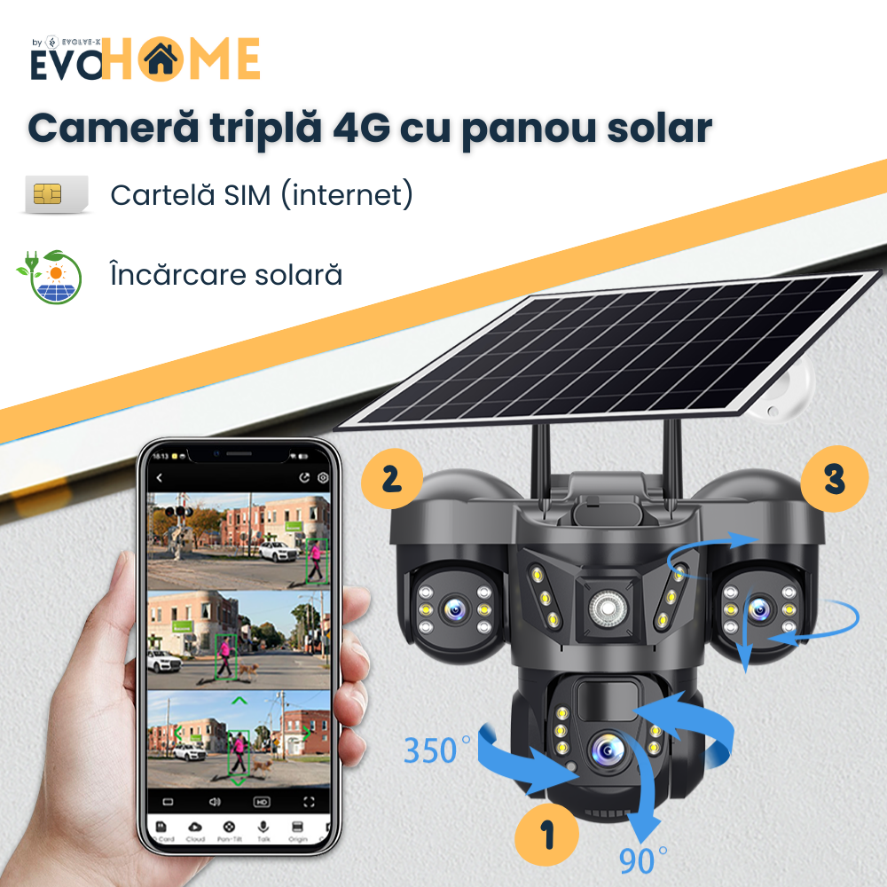 Camera video tripla cu cartela SIM 4G EvoHome®, Panou solar, acumulatori 8000 mAh, 6MP, PTZ, Rotire 350 grade, Senzor miscare PIR, Detectia umana, Comunicare bidirectionala, Alarma, Aplicatie compatib [2]