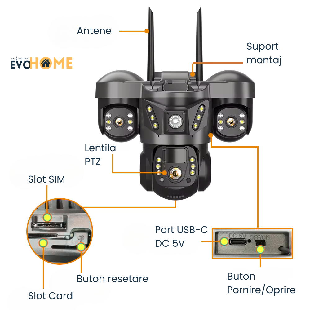 Camera video tripla cu cartela SIM 4G EvoHome®, Panou solar, acumulatori 8000 mAh, 6MP, PTZ, Rotire 350 grade, Senzor miscare PIR, Detectia umana, Comunicare bidirectionala, Alarma, Aplicatie compatib [14]