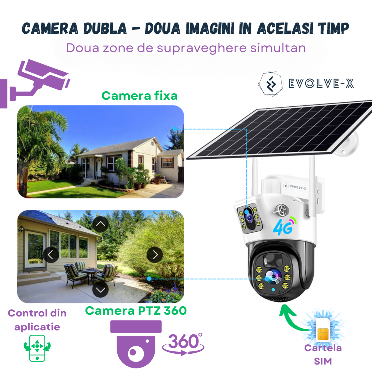 Camera video dubla cu cartela SIM 4G Evolve-x®, Panou solar, acumulatori, 4MP, PTZ, Rotire 350 grade, Senzor miscare PIR, Detectia umana, Comunicare bidirectionala, Alarma, Aplicatie compatibila iOS s [5]