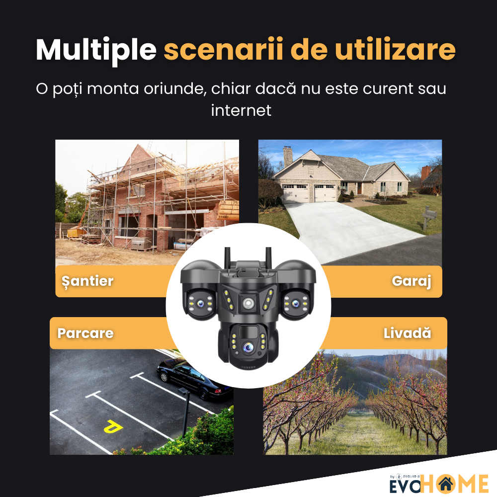 Camera video tripla cu cartela SIM 4G EvoHome®, Panou solar, acumulatori 8000 mAh, 6MP, PTZ, Rotire 350 grade, Senzor miscare PIR, Detectia umana, Comunicare bidirectionala, Alarma, Aplicatie compatib [13]