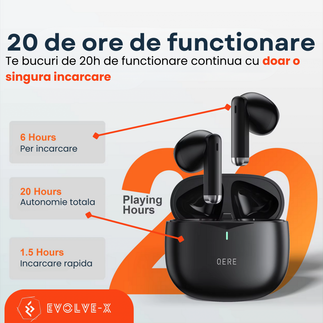 Casti bluetooth Evolve-x® QERE E28 cu Anulare a zgomotului ENC, fara fir, Control touch, 2 Microfoane pentru apeluri, Carcasa magnetica, Incarcare rapida, Rezistente la apa, Bluetooth 5.3 [4]