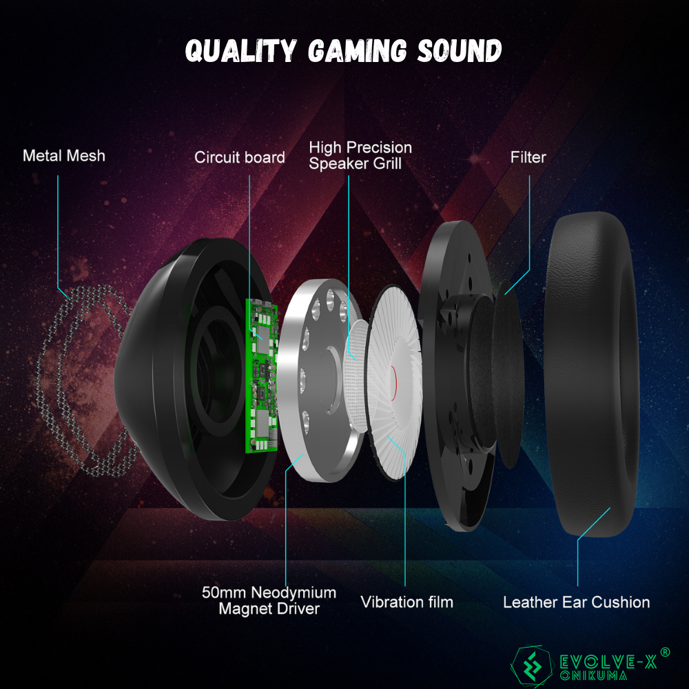 Casti gaming profesionale Evolve-x® Onikuma K19, microfon reglabil, anulare zgomot fundal, perne cu spuma de memorie, sistem Surround 7.1 HD, Lumina LED RGB, Pentru PC, Play Station, Xbox, Nintendo, D [8]