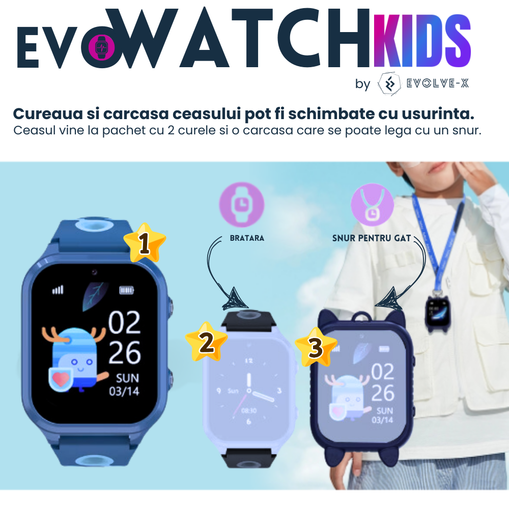 Ceas smartwatch copii Evolve-x® EvoWatch™ KIDS, localizare GPS, SIM 4G, Camera foto, Apel video HD, GeoFence [7]