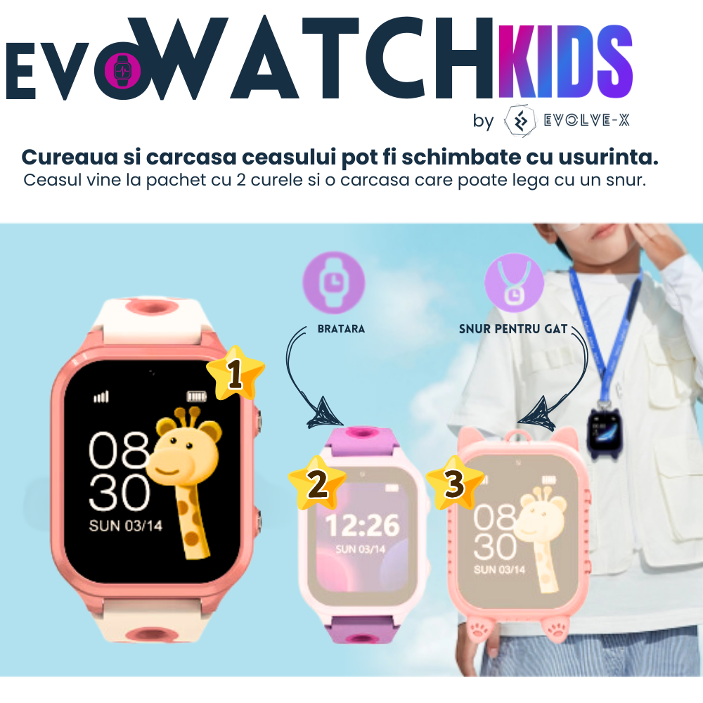 Ceas smartwatch copii Evolve-x® EvoWatch™ KIDS, localizare GPS, SIM 4G, Camera foto, Apel video HD, GeoFence, Roz [7]
