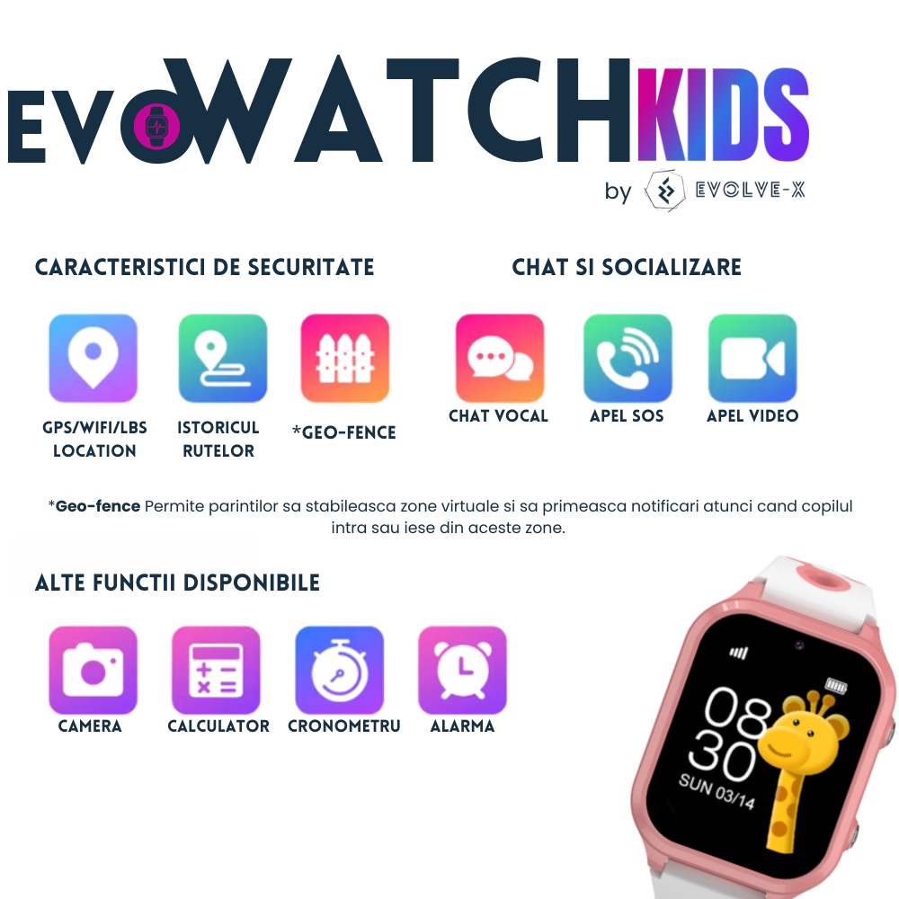 Ceas smartwatch copii Evolve-x® EvoWatch™ KIDS, localizare GPS, SIM 4G, Camera foto, Apel video HD, GeoFence, Roz [6]