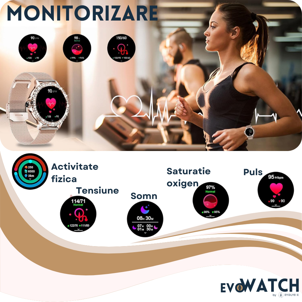 Ceas smartwatch dama Evolve-x® EvoWatch 9 cu Apeluri si mesaje bluetooth, Monitorizare sanatate si Asistent vocal, 2 bratari incluse [7]