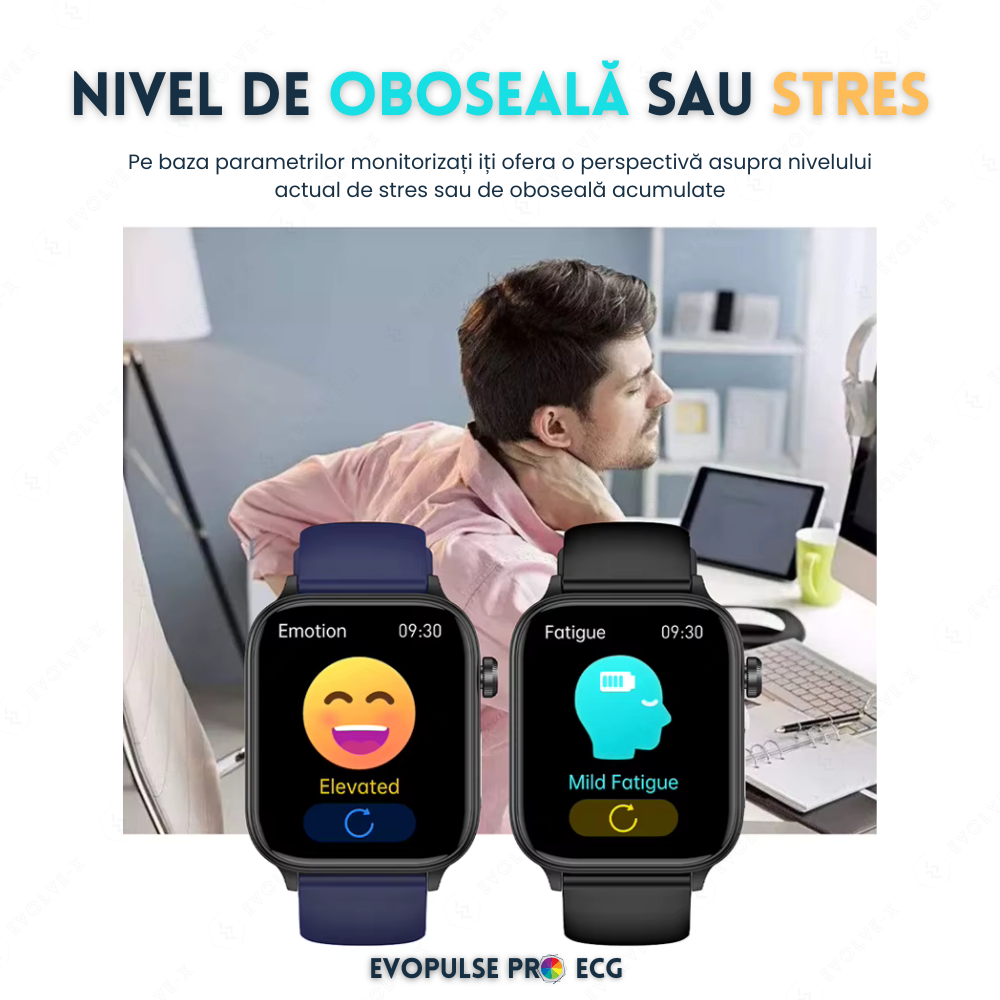 RESIGILAT: Ceas smartwatch Evolve-x® EvoPulse PRO, EKG, Apeluri si mesaje bluetooth, Monitorizare Sanatate [24]