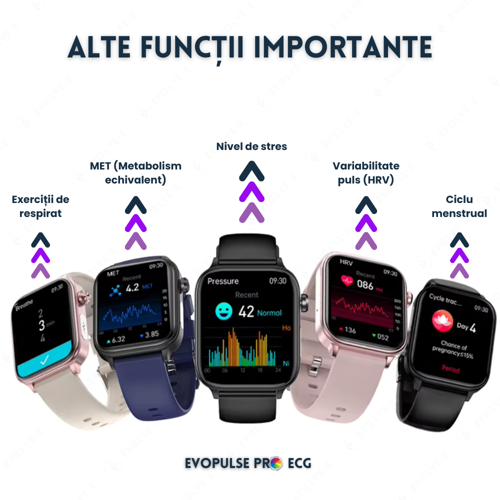 Ceas smartwatch Evolve-x® EvoPulse PRO, EKG, Apeluri si mesaje bluetooth, Monitorizare Sanatate, negru [23]