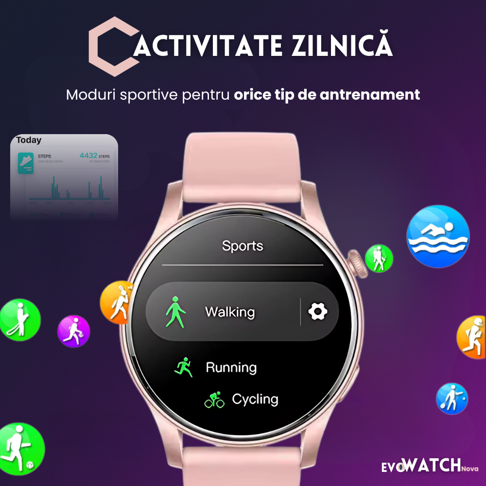 Ceas smartwatch dama Evolve-x® EvoWatch NOVA, Apeluri bluetooth, Microfon, Monitorizare Sanatate, Notificari, Asistent vocal, Ecran AMOLED 1.43 inch HD, compatibil iOS si Android, doua bratari [9]