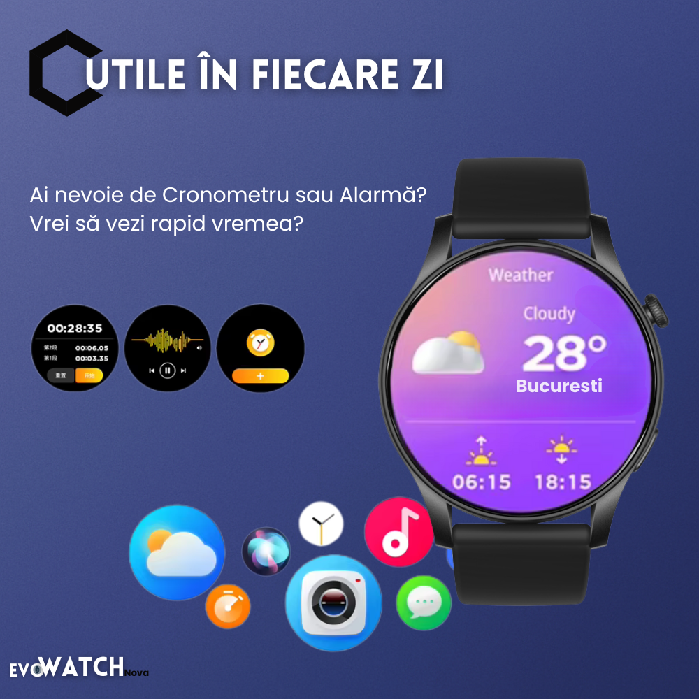Ceas smartwatch dama Evolve-x® EvoWatch NOVA, Apeluri bluetooth, Microfon, Monitorizare Sanatate, Notificari, Asistent vocal, Ecran AMOLED 1.43 inch HD, compatibil iOS si Android, doua bratari [15]