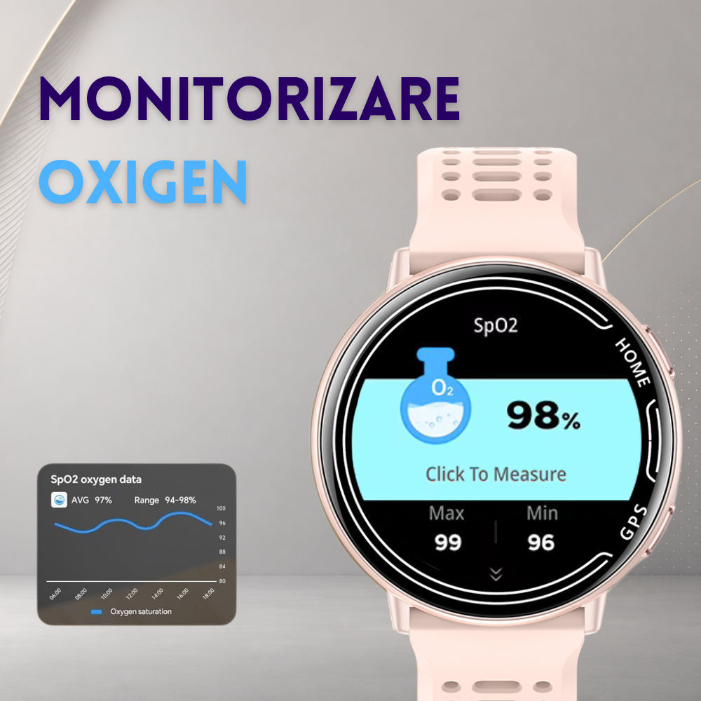 Ceas smartwatch dama, fitness, sport, meniu in limba romana, functie apel Bluetooth, notificari, ecran 1.39", monitorizare puls, tensiune, oxigen si somn, 2 bratari incluse, compatibil iOS si Android [17]
