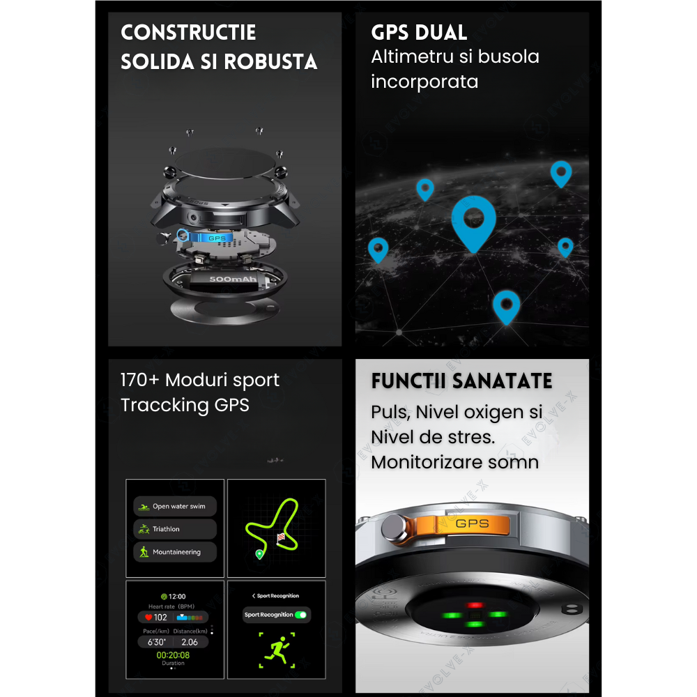 Ceas smartwatch Evolve-x® NaviTrax GPS [6]
