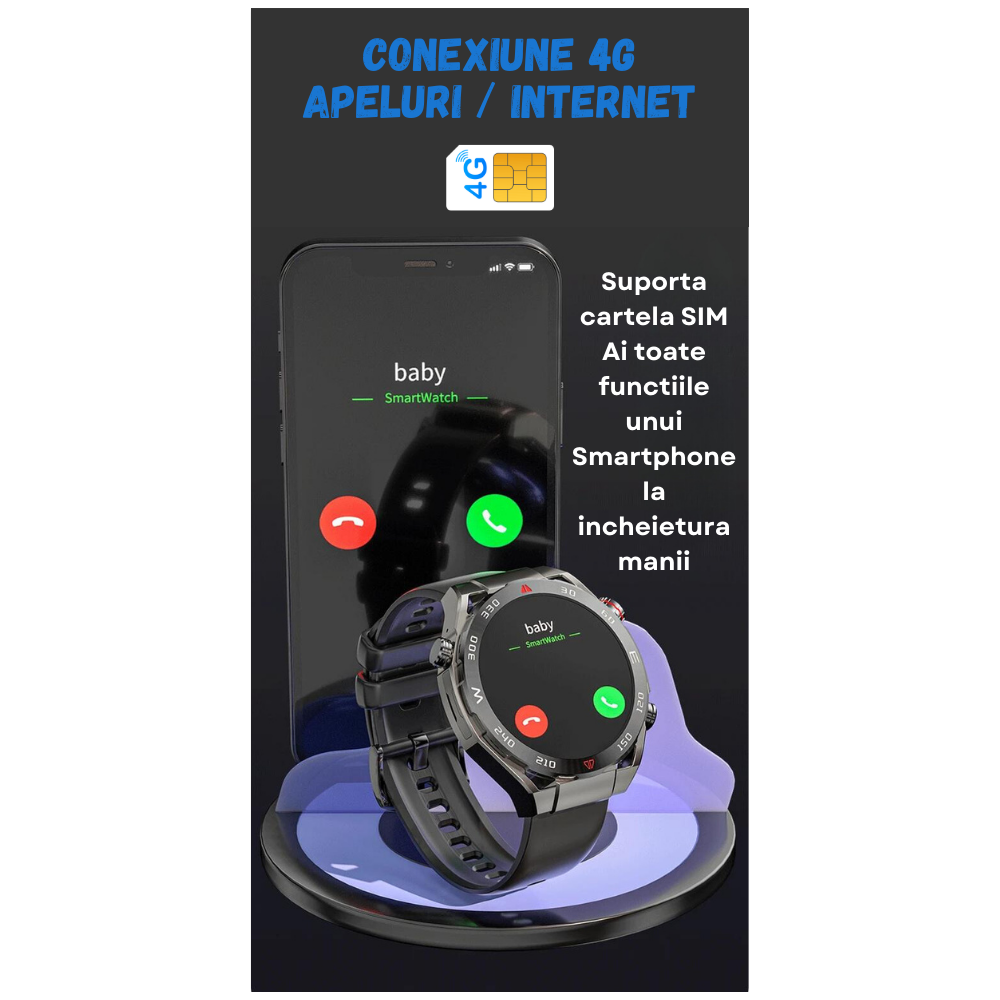 Ceas smartwatch Evolve-x® VP600, cu cartela SIM, GPS, sistem de operare Android, Camera foto, Apel Video, Aplicatii sociale TikTok, Facebook, Whatsapp, Youtube, Senzori oxigen, ritm cardiac, Moduri fi [7]