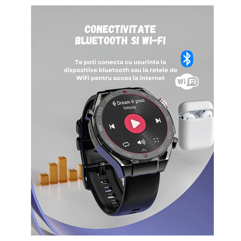 Ceas smartwatch Evolve-x® VP600, cu cartela SIM, GPS, sistem de operare Android, Camera foto, Apel Video, Aplicatii sociale TikTok, Facebook, Whatsapp, Youtube, Senzori oxigen, ritm cardiac, Moduri fi [12]