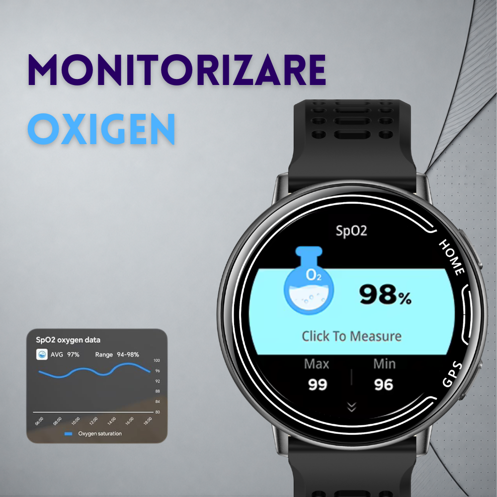 Ceas smartwatch, unisex, fitness, sport, meniu in limba romana, functie apel Bluetooth, notificari, ecran 1.39", monitorizare puls, tensiune, oxigen si somn, 2 bratari incluse, compatibil iOS si Andro [17]