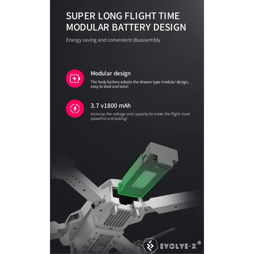 Drona pliabila Evolve-x® E88, Camera duala UHD 4K, Functie mentinere pozitie, Unghi 120°, Rulare 360°, Telecomanda pliabila, Functie foto prin gesturi, Potrivita pentru copii, Aplicatie Android/iOS, W [8]