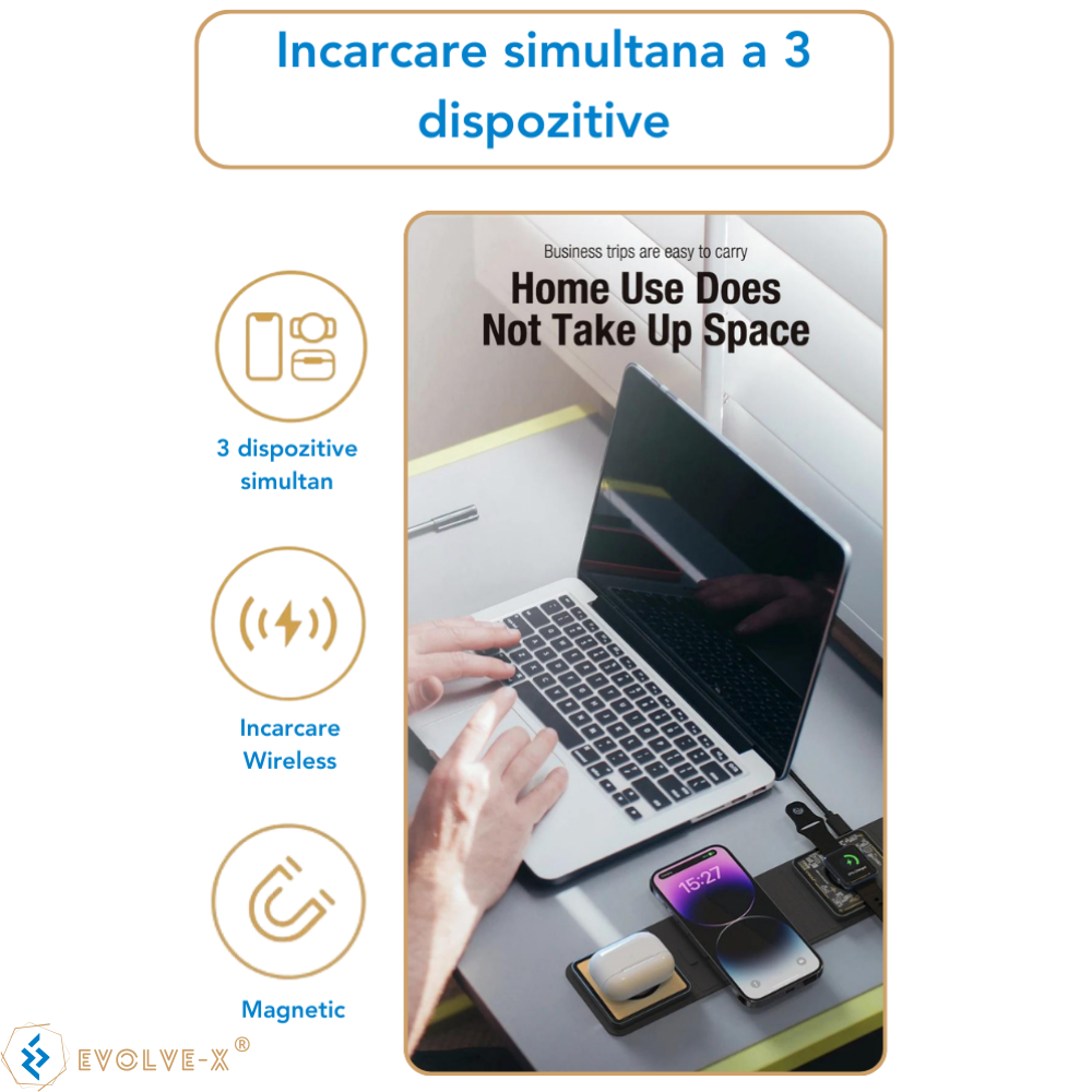 RESIGILAT: Incarcator Wireless 3 in 1 Pliabil Evolve-x® EvoBoost cu incarcare rapida Magsafe QI Fast Charge 15W, lumina ambientala, compatibil cu Apple Iphone, Samsung, Huawei, Apple Watch, Airpods [8]
