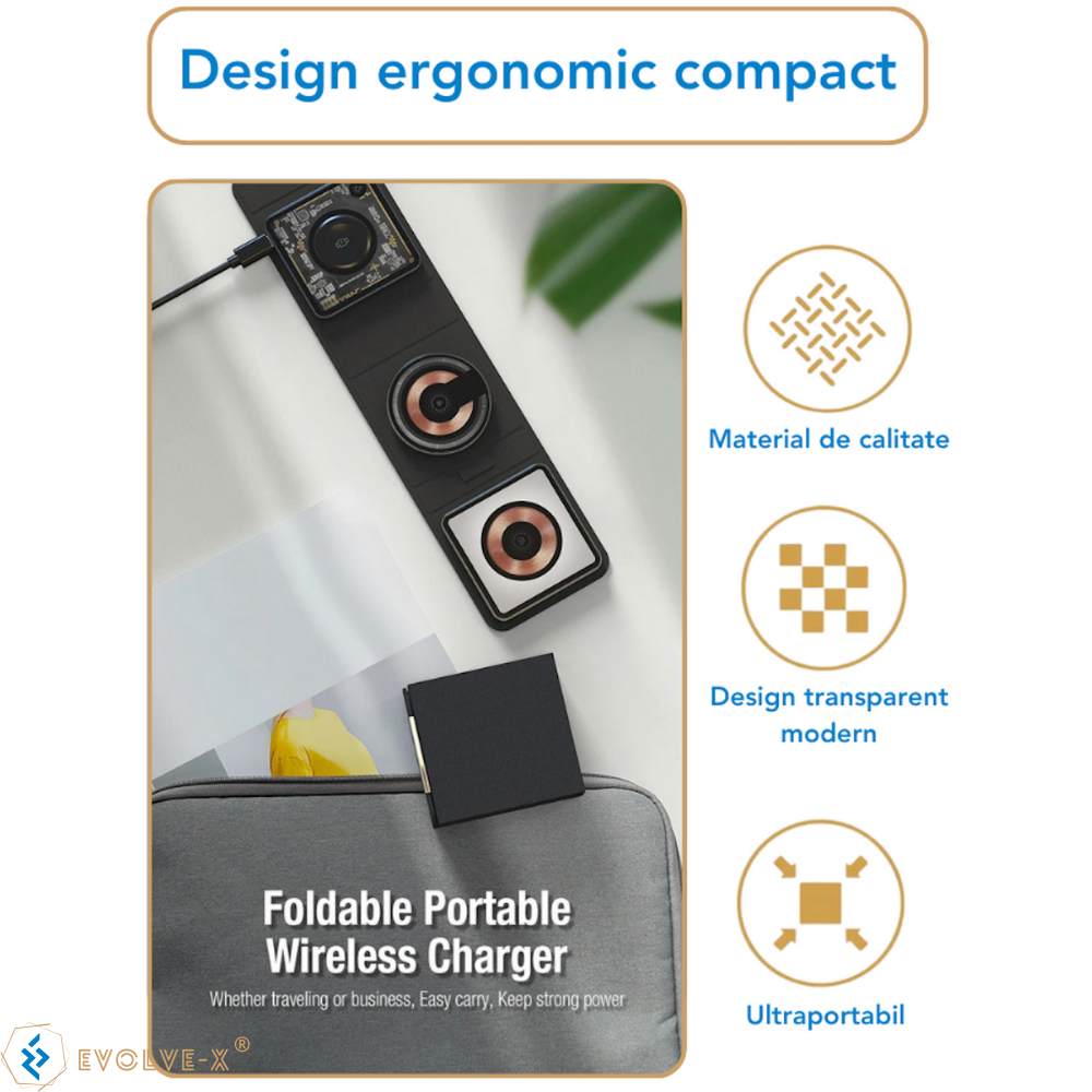 RESIGILAT: Incarcator Wireless 3 in 1 Pliabil Evolve-x® EvoBoost cu incarcare rapida Magsafe QI Fast Charge 15W, lumina ambientala, compatibil cu Apple Iphone, Samsung, Huawei, Apple Watch, Airpods [7]