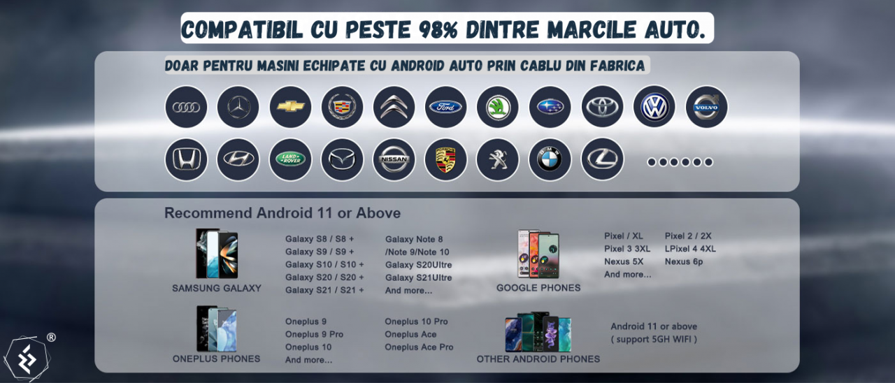 Modul Android Auto wireless Evolve-x®, pentru masini cu Android Auto de fabrica prin cablu, Plug & Play, negru carbon, cu adaptor USB la USB-C inclus [7]
