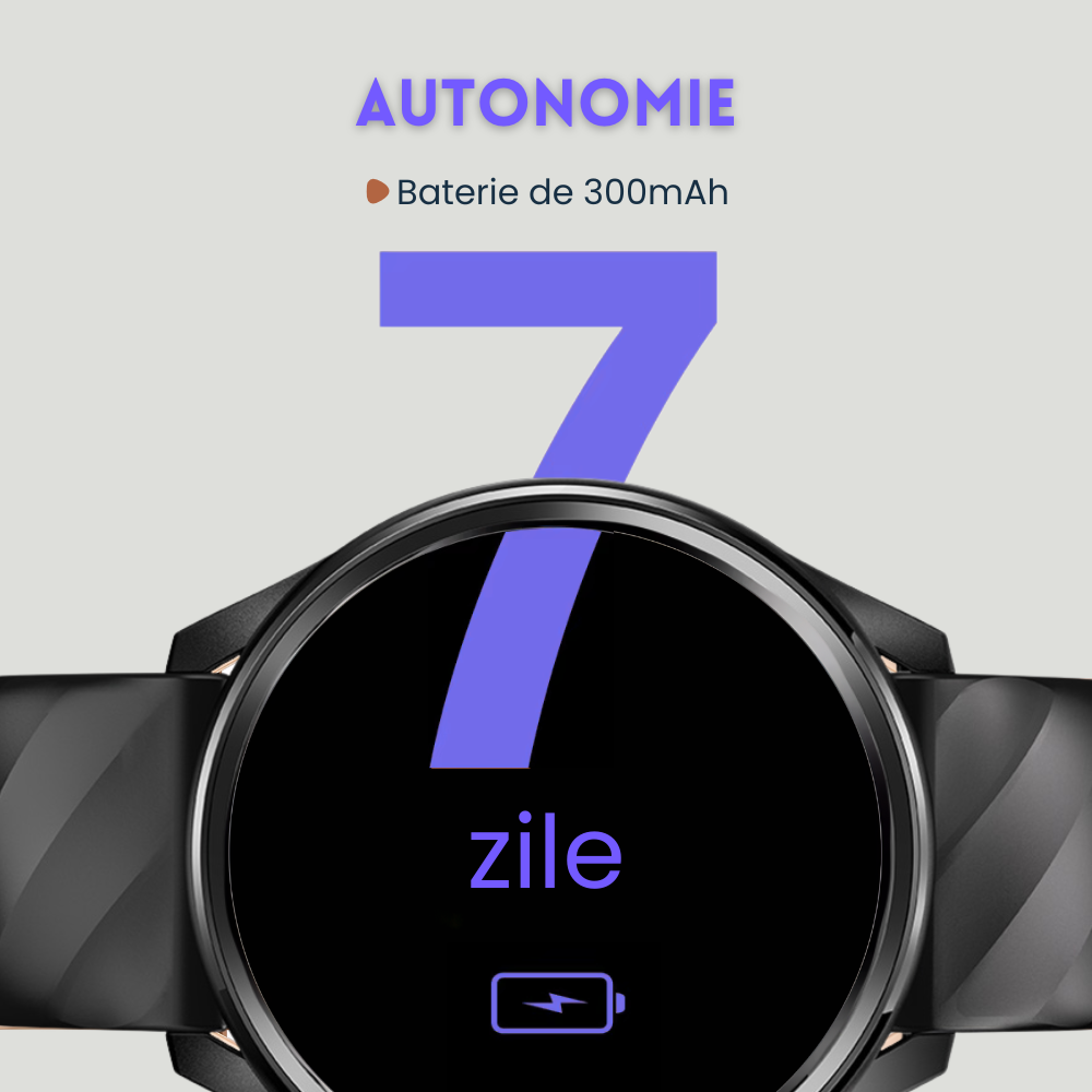Smartwatch Unisex cu Apeluri Bluetooth, Ecran HD 1.46”, Monitorizare Puls, Tensiune și Oxigen SpO2, 100+ Moduri Sportive, Autonomie 7 Zile, EvoWatch Noa [22]