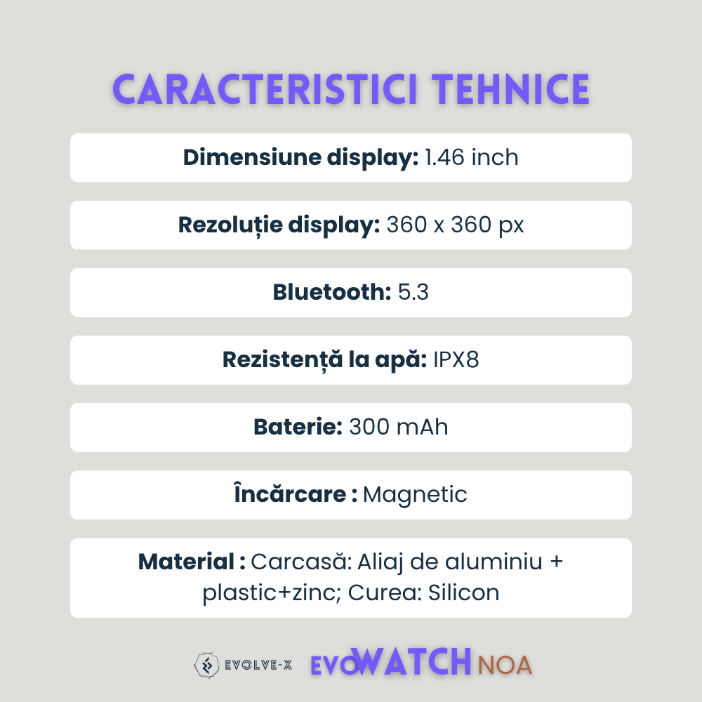 Smartwatch femei cu Apeluri Bluetooth, Ecran HD 1.46”, Monitorizare Puls, Tensiune și Oxigen SpO2, 100+ Moduri Sportive, Autonomie 7 Zile, EvoWatch Noa [27]