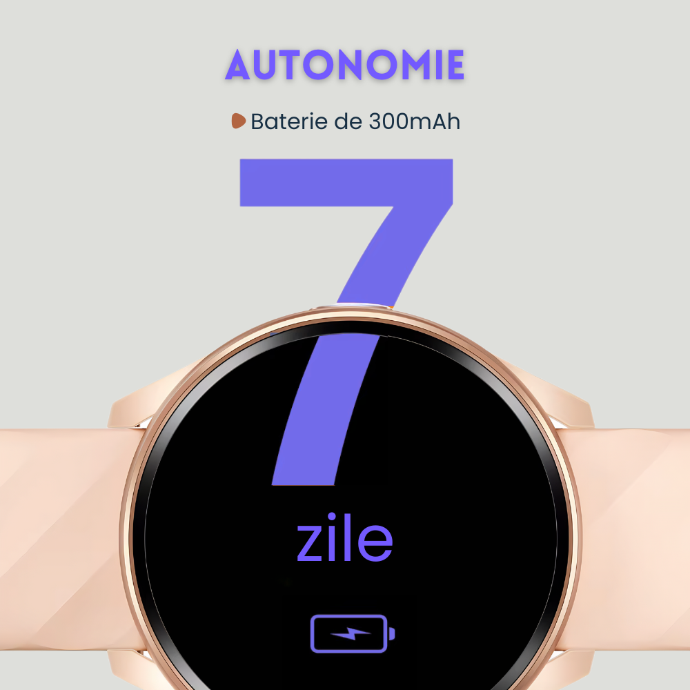 Smartwatch femei cu Apeluri Bluetooth, Ecran HD 1.46”, Monitorizare Puls, Tensiune și Oxigen SpO2, 100+ Moduri Sportive, Autonomie 7 Zile, EvoWatch Noa [22]