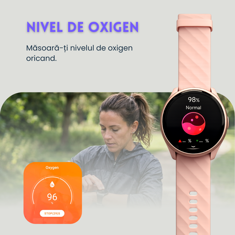 Smartwatch femei cu Apeluri Bluetooth, Ecran HD 1.46”, Monitorizare Puls, Tensiune și Oxigen SpO2, 100+ Moduri Sportive, Autonomie 7 Zile, EvoWatch Noa [16]