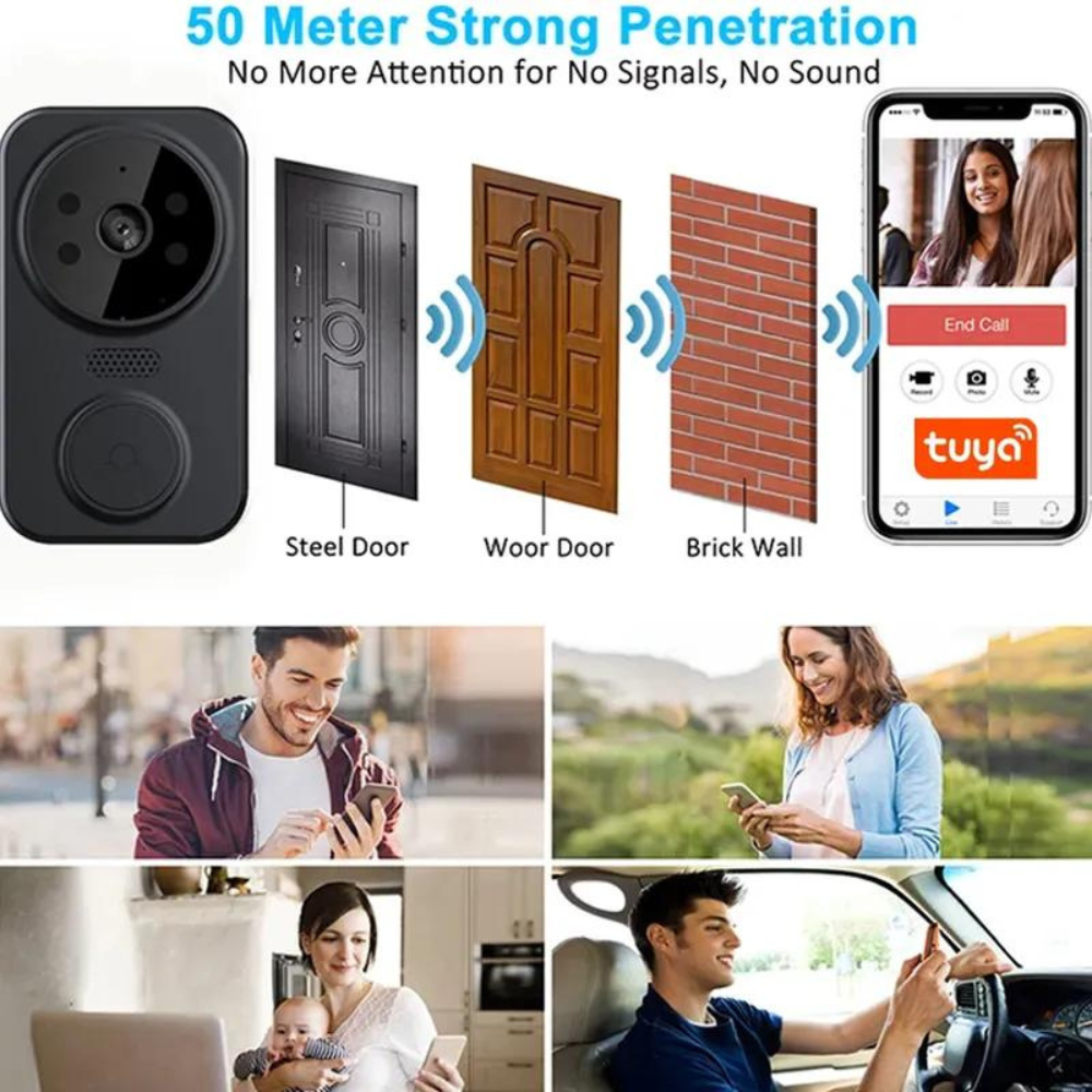 Sonerie Video Inteligenta wireless cu camera de supraveghere 1080p, interfon, functie IR Night vision, audio bidirectional si conexiune la aplicatia Tuya Android/IOS, acumulator, negru [7]