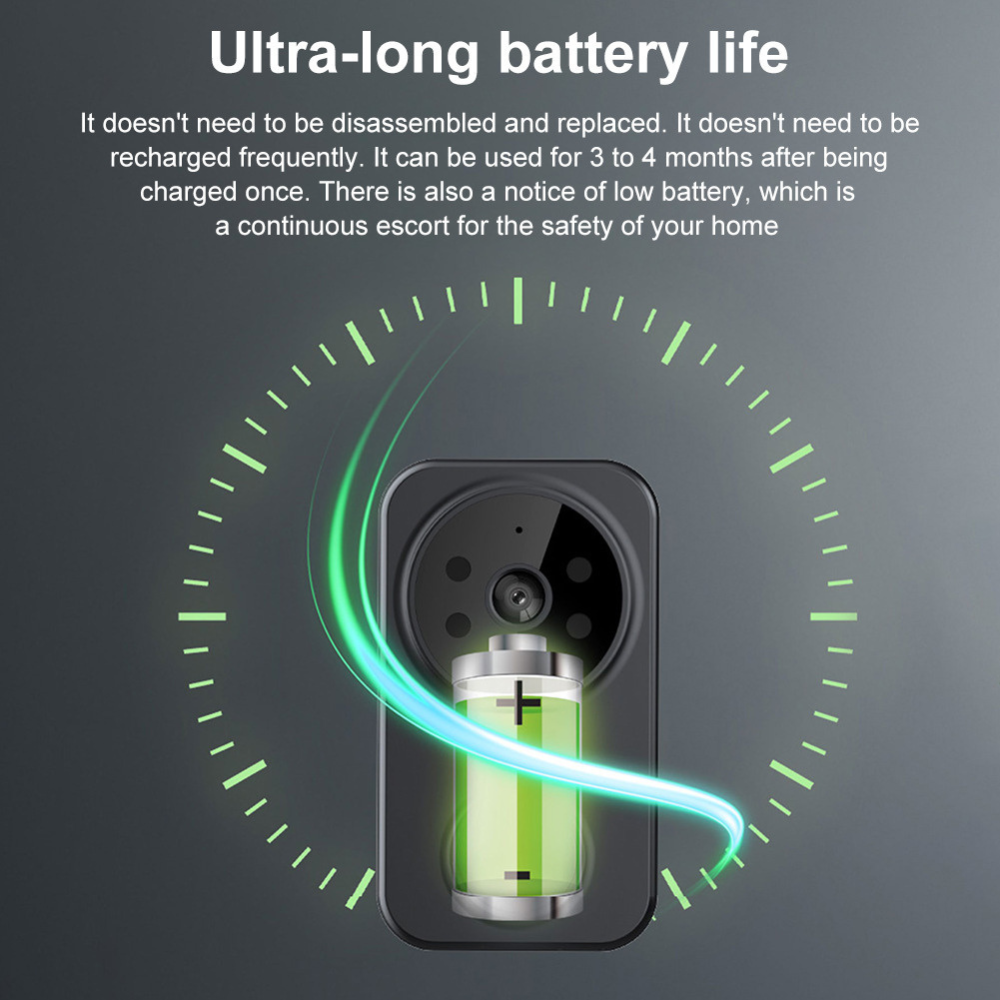 Sonerie Video Inteligenta wireless cu camera de supraveghere 1080p, interfon, functie IR Night vision, audio bidirectional si conexiune la aplicatia Tuya Android/IOS, acumulator, negru [8]