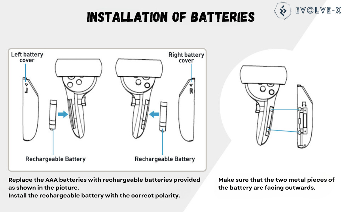 Statie de Incarcare VR magnetica Evolve-x® pentru Meta Oculus Quest 2, acumulatori 1800 mAh, Afisaj LED, conectori magnetici, Incarcare simultana pentru casca VR si controllere, alb [10]
