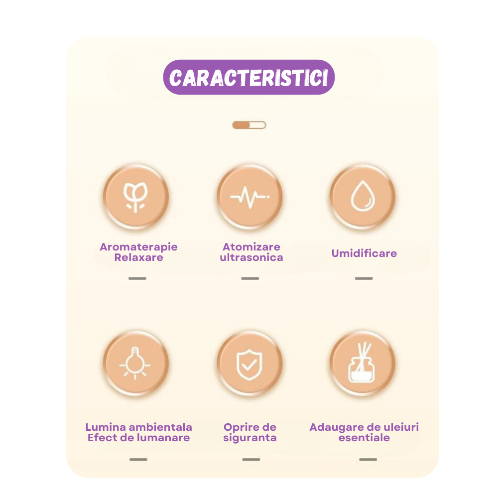 Umidificator de aer Ultrasonic Evolve-x® Harmony, cu difuzor aromaterapie, lumina ambientala cu efect de lumanare, pentru casa, birou si masina, Negru [3]