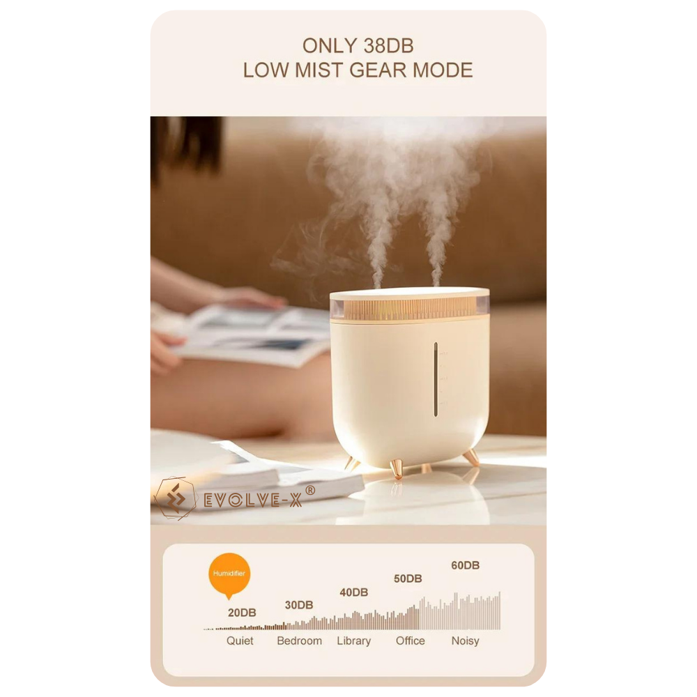 Umidificator de aer wireless Evolve-x® Harmony Dual, cu atomizare prin ultrasunete, difuzie duala, lumina ambientala, acumulator, pentru casa si birou, Crem [9]