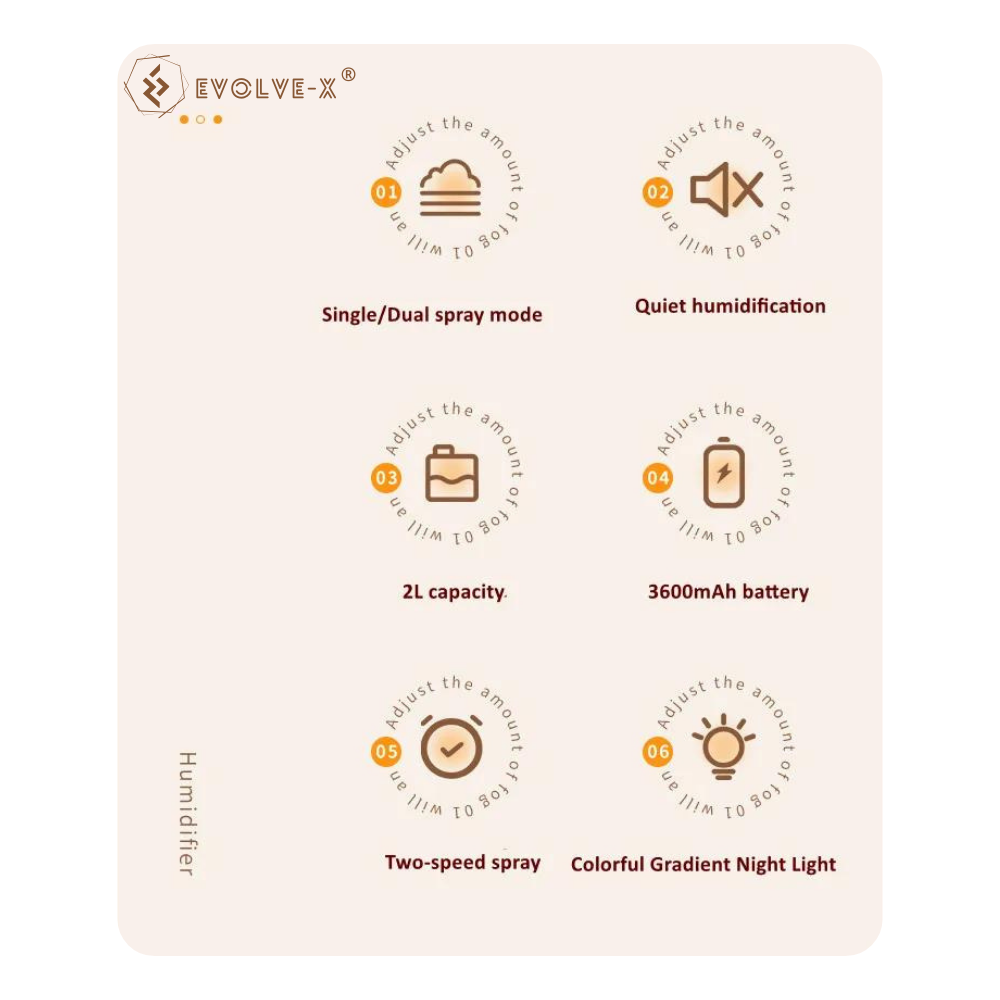 Umidificator de aer wireless Evolve-x® Harmony Dual, cu atomizare prin ultrasunete, difuzie duala, lumina ambientala, acumulator, pentru casa si birou, Crem [5]