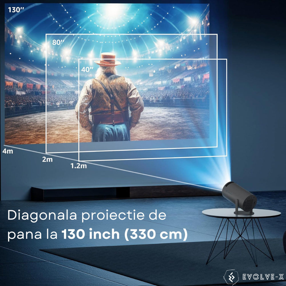 Videoproiector portabil Evolve-x®, 5000 lumeni, 120 ANSI, cu Android 11, Wi-Fi dual, Bluetooth, rezolutie 1280x720p HD, suport 4K, conexiune HDMI, USB si Mirroring Android/IOS, difuzor integrat, rotat [5]