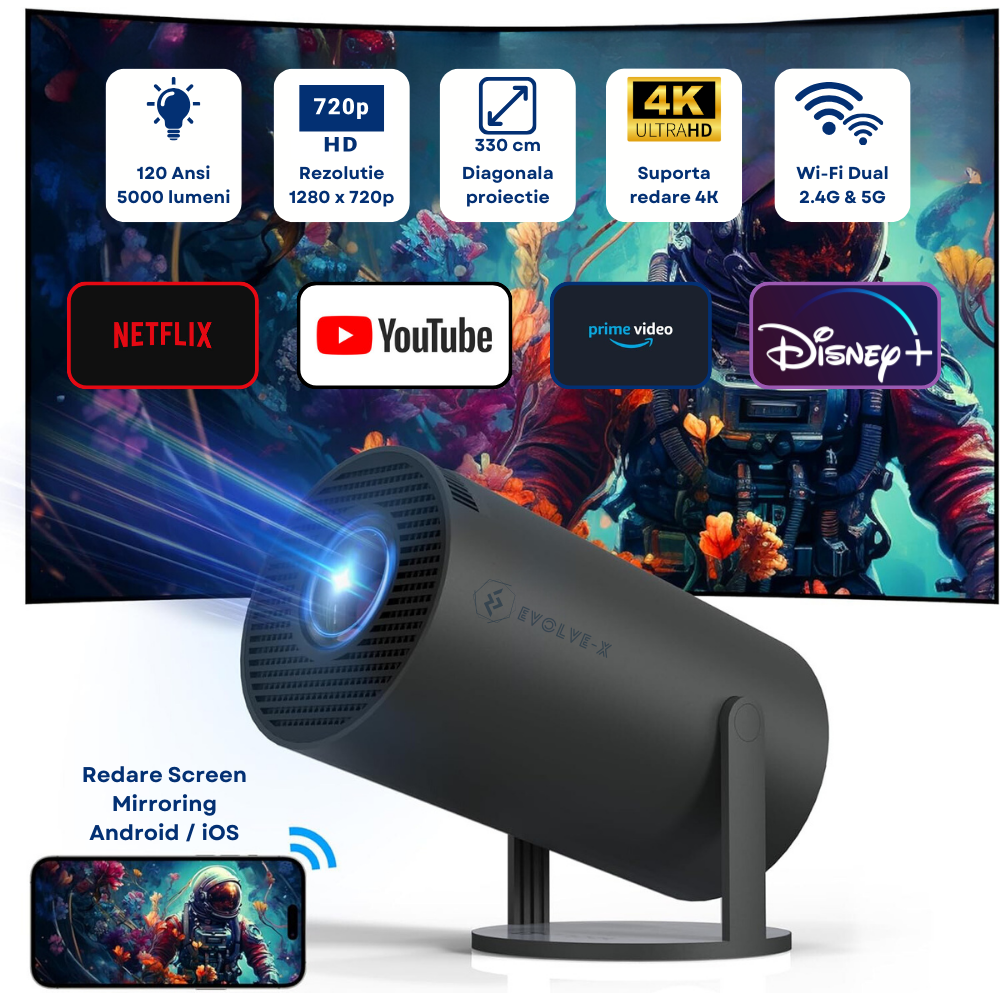 Videoproiector portabil Evolve-x®, 5000 lumeni, 120 ANSI, cu Android 11, Wi-Fi dual, Bluetooth, rezolutie 1280x720p HD, suport 4K, conexiune HDMI, USB si Mirroring Android/IOS, difuzor integrat, rotat [3]