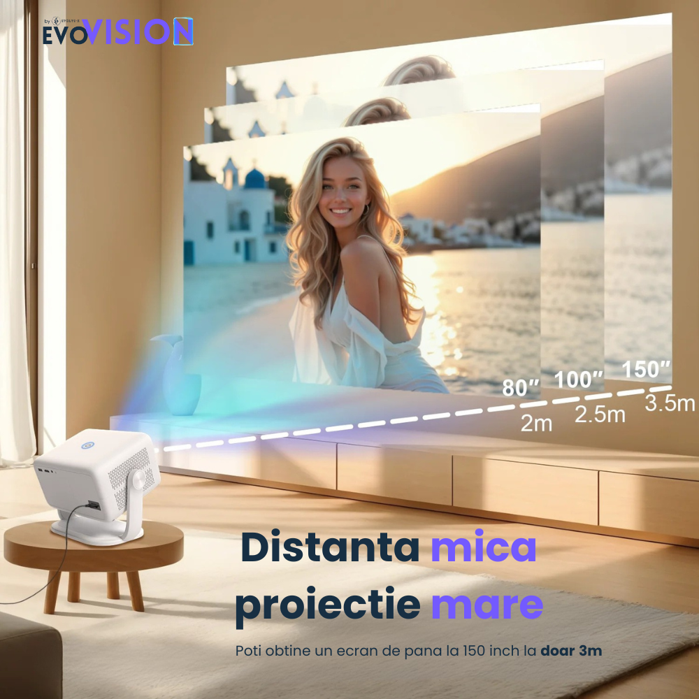 Videoproiector portabil smart Evolve-x® EvoVision 350 Pro, 1080p Full HD, suport 4K UHD, 350 ANSI, Android 13, Wi-Fi 6 dual, Bluetooth 5.4, NETFLIX Oficial [13]