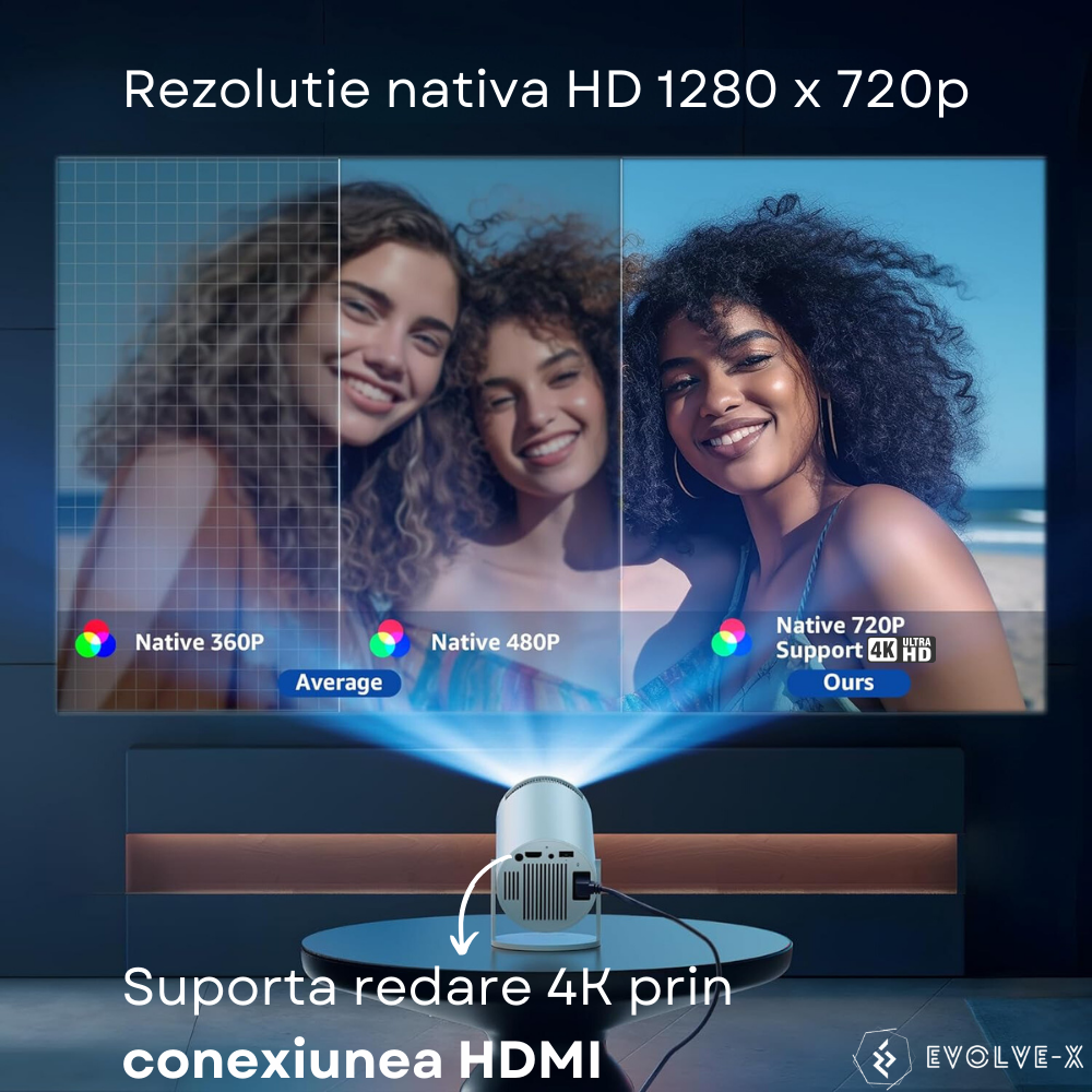 Videoproiector smart portabil Evolve-x®, 5000 lumeni, 120 ANSI, cu Android 11, Wi-Fi dual, Bluetooth, rezolutie 1280x720p HD, suport 4K, conexiune HDMI, USB si Mirroring Android/IOS, difuzor integrat, [5]