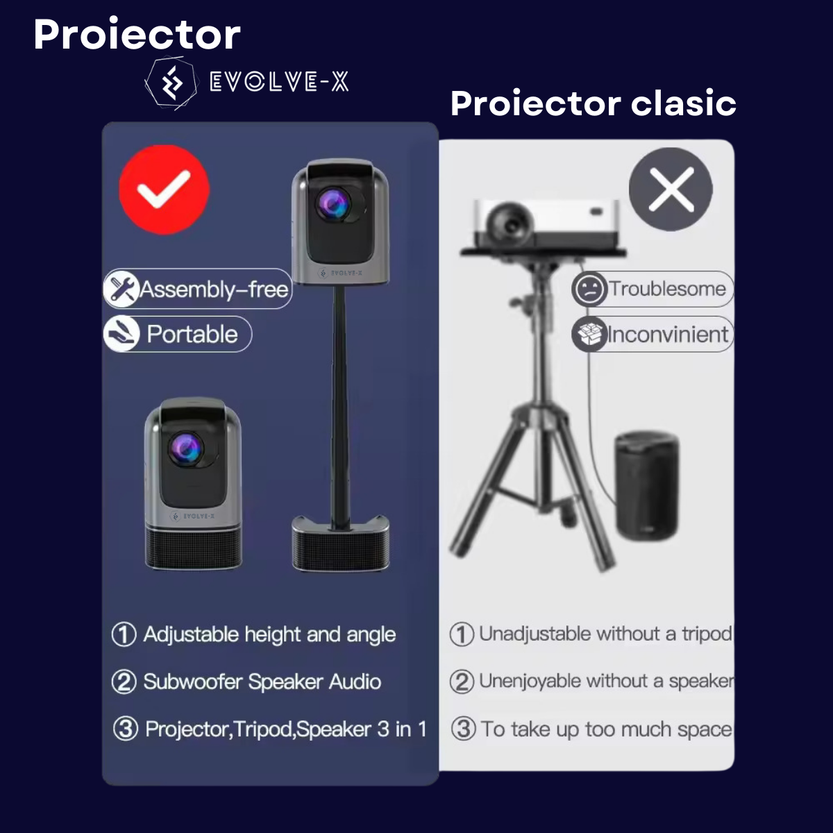 Videoproiector Smart portabil Evolve-x® cu trepied integrat, 6500 lumeni, Android, Wi-Fi dual, Bluetooth, rezolutie FullHD 1920 x 1080, suport 4K, HDMI, USB si Mirroring Android/IOS [12]