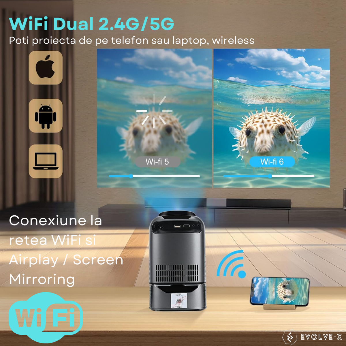 Videoproiector Smart portabil Evolve-x® cu trepied integrat, 6500 lumeni, Android, Wi-Fi dual, Bluetooth, rezolutie FullHD 1920 x 1080, suport 4K, HDMI, USB si Mirroring Android/IOS [7]