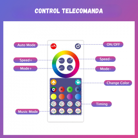 Banda LED Neon RGBIC inteligenta Evolve-x® EvoLuxe, 3 metri, exterior/interior, sincronizare muzica, control vocal, compatibil Alexa/Google Assistant, IP68, Aplicatie Wi-Fi Tuya si telecomanda [10]