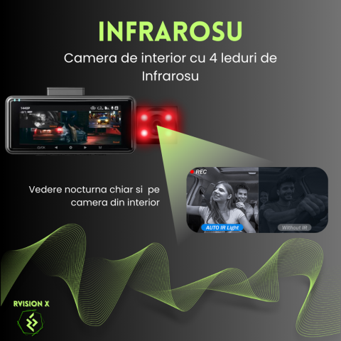 Camera Auto DVR Evolve-x® RVision X [6]
