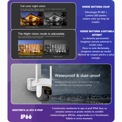 Camera Supraveghere video cu cartela SIM 4G Evolve-x®, Panou solar, acumulatori, 3MP, PTZ, Rotire 350 grade, Senzor miscare PIR, Detectia umana, Comunicare bidirectionala, Alarma, Aplicatie compatibil [6]