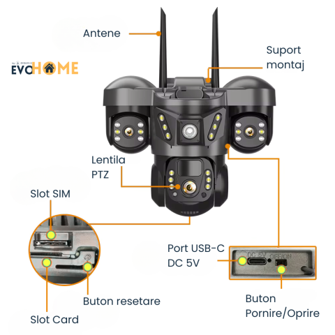 Camera video tripla cu cartela SIM 4G EvoHome®, Panou solar, acumulatori 8000 mAh, 6MP, PTZ, Rotire 350 grade, Senzor miscare PIR, Detectia umana, Comunicare bidirectionala, Alarma, Aplicatie compatib [13]