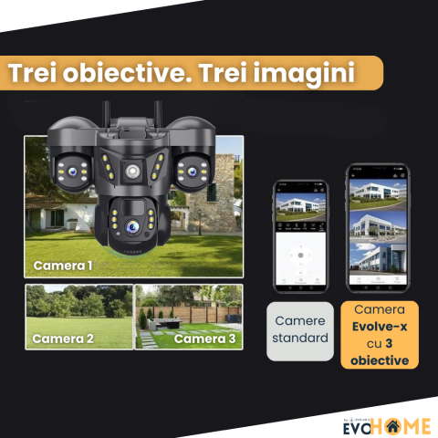 Camera video tripla cu cartela SIM 4G EvoHome®, Panou solar, acumulatori 8000 mAh, 6MP, PTZ, Rotire 350 grade, Senzor miscare PIR, Detectia umana, Comunicare bidirectionala, Alarma, Aplicatie compatib [6]