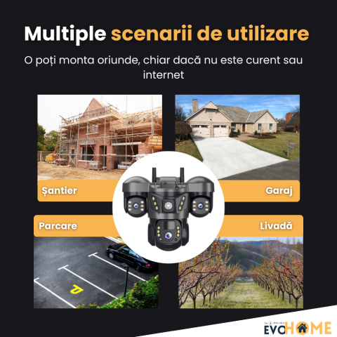 Camera video tripla cu cartela SIM 4G EvoHome®, Panou solar, acumulatori 8000 mAh, 6MP, PTZ, Rotire 350 grade, Senzor miscare PIR, Detectia umana, Comunicare bidirectionala, Alarma, Aplicatie compatib [12]